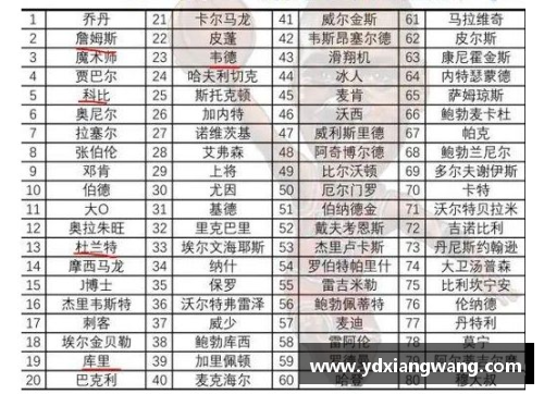 非凡体育足球球星卡拍卖历史上的最高成交记录揭秘与分析