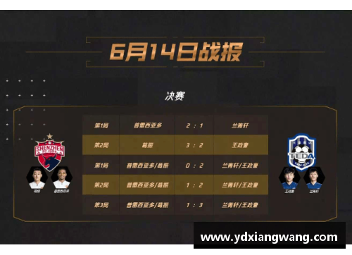 关紧比分！场上双方竞技水平接近，胜负难以预料 - 副本